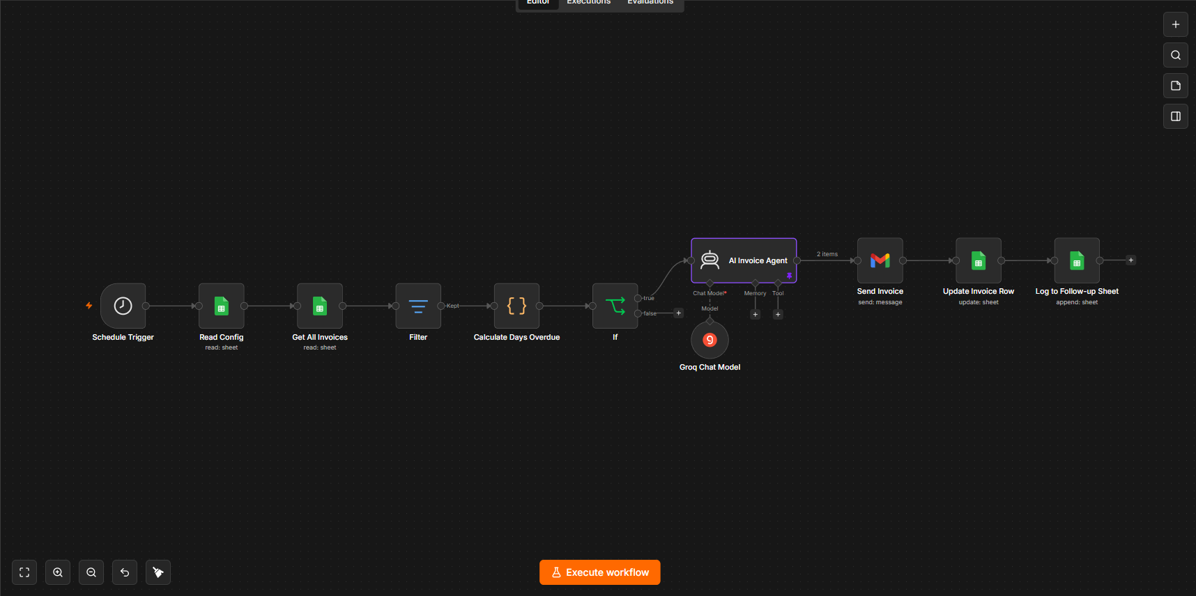 AI Invoice Follow-up Agent — n8n workflow screenshot
